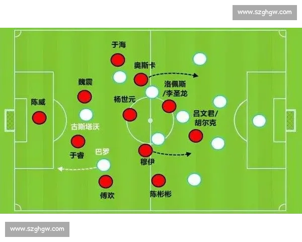 现代足球体系下边锋球员战术价值突破路径与多维能力全面解析深度